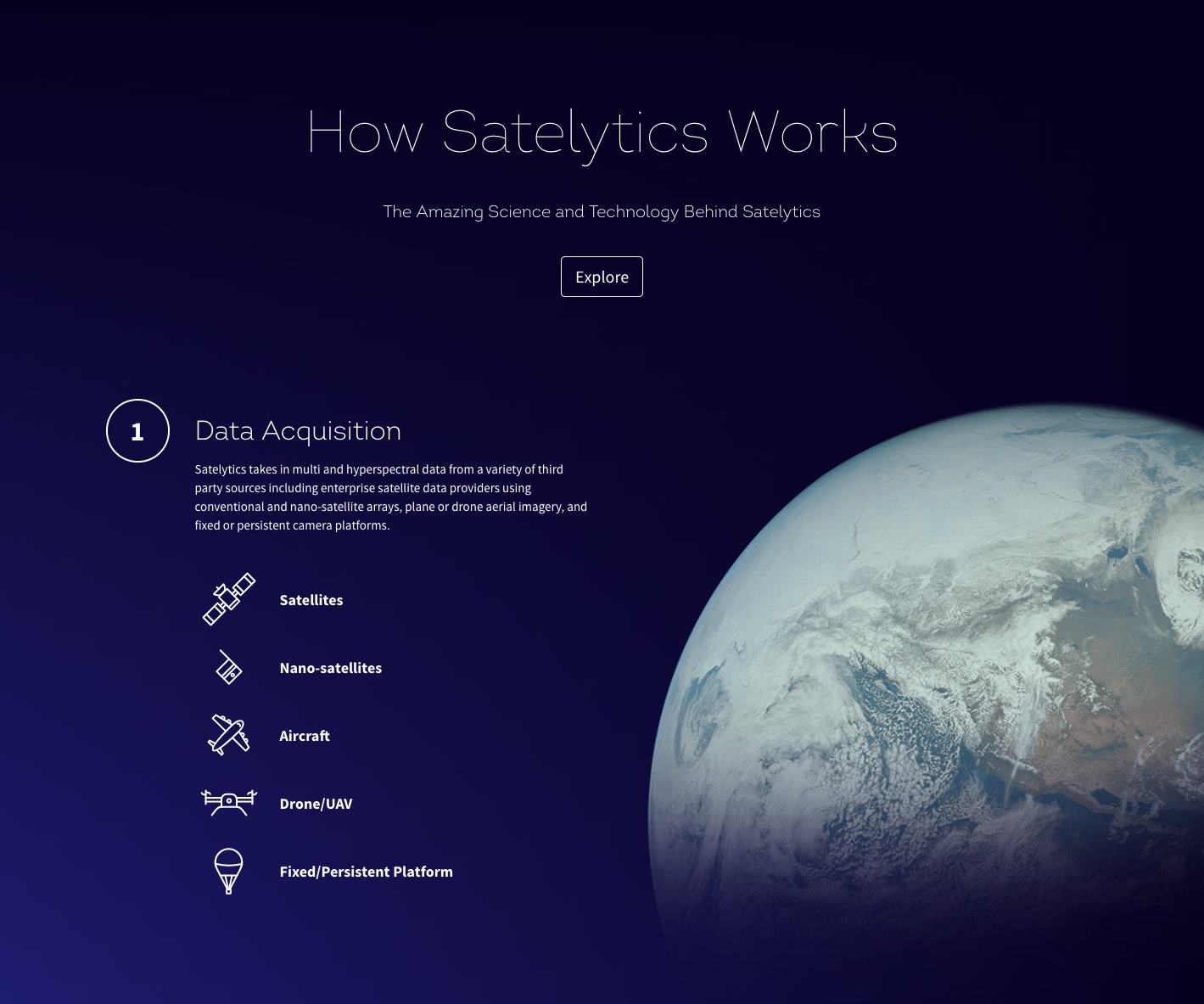 Satelytics How it Works